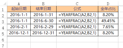 Excel YEARFRAC 函数 使用实例教程