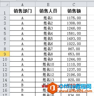 Excel如何按类别筛选前N名一例”