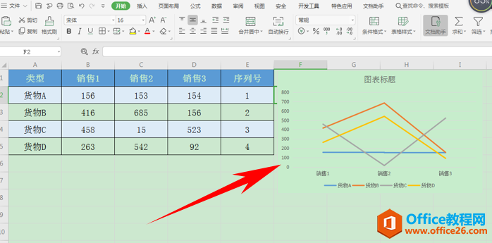 WPS Excel图表如何修改横坐标