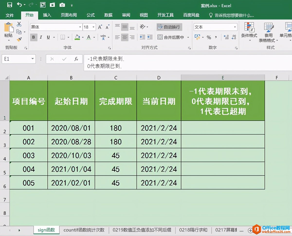 excel SIGN函数应用案例讲解