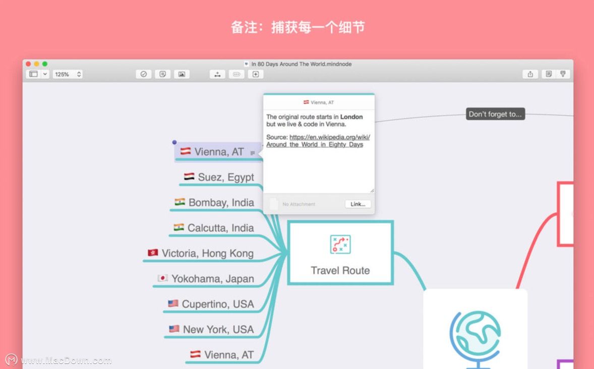 MindNode—呈现头脑风暴的思维导图”