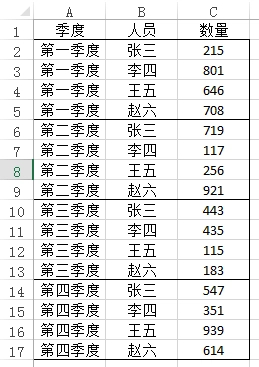 怎样快速进行Excel数据转换？两种方法帮你完美转换