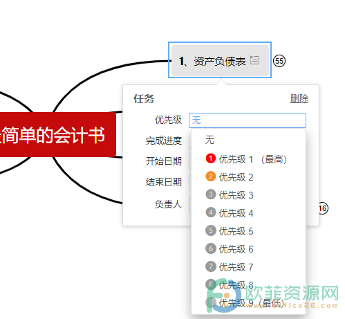WPS PPT在思维导图中设置任务优先级的方法”