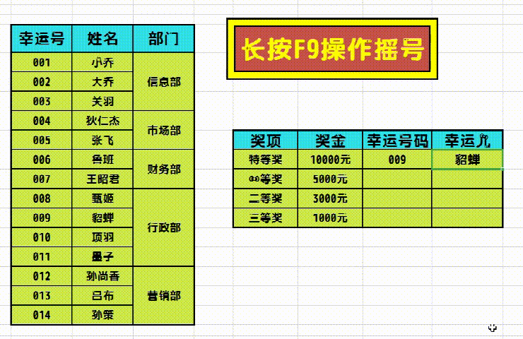 WPS excel动态抽奖小程序制作实例教程”