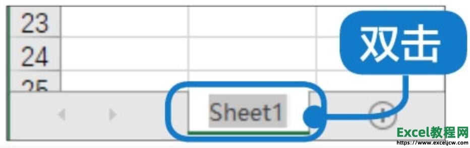 如何在excel2019中修改重命名工作表