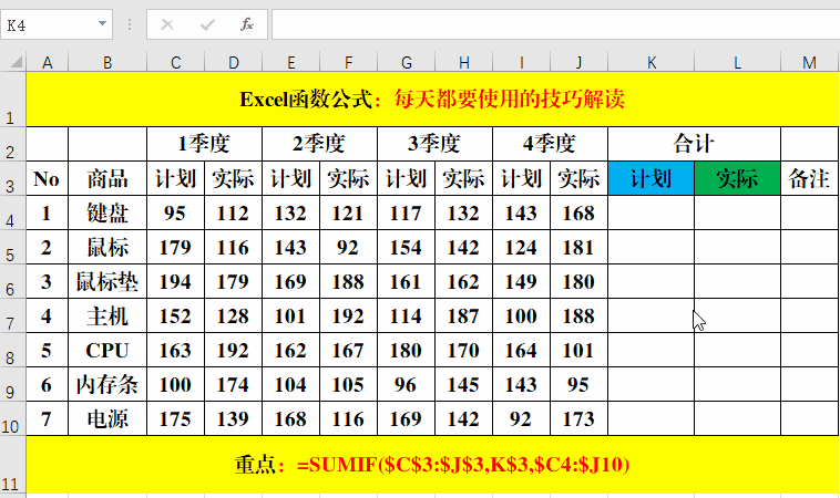 每天都要使用的9个Excel技巧，简单易懂，易学易用”