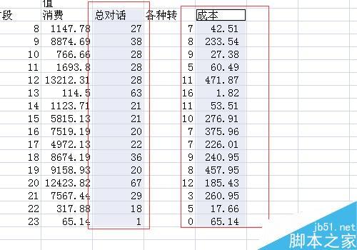 如何修改Excel折线图的横坐标”