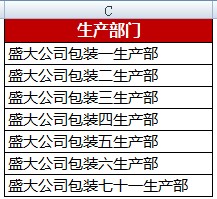 excel占位符#和0，以及excel 文本占位符@来实现excel快速录入数据的技巧.
