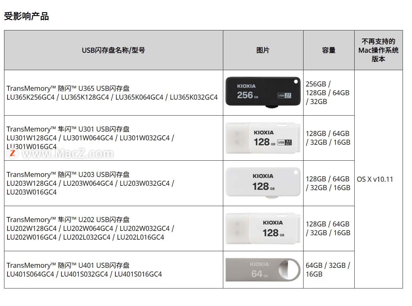 铠侠部分 USB 闪存盘将不再支持旧版本 Mac OS X 操作系统”