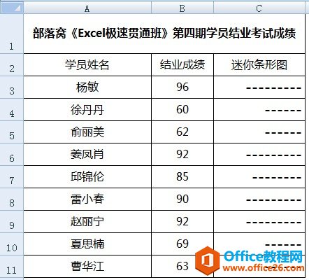 excel 巧用rept函数比较数据大小”