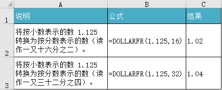 Excel DOLLARFR 函数 使用教程