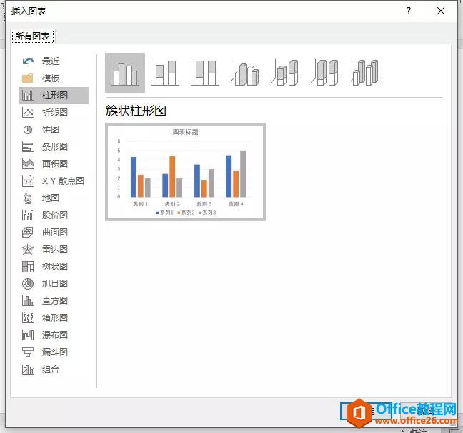 PPT图表制作指南 PPT选择合适的图表很重要