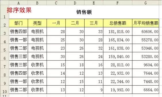 如何将excel转换成word？”