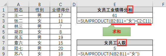 SUMPRODUCT函数用法之二：单条件、多条件、模糊条件计数