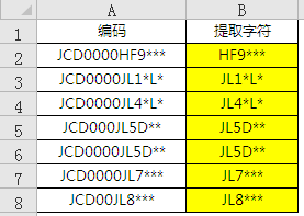 excel中char函数的使用方法，并给出具体的实例来帮助理解char函数”