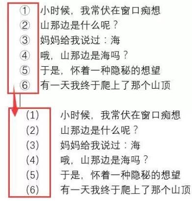 Word编号与文本距离大怎么办 Word起始编号如何重新设置”