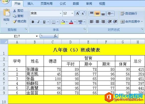 在excel中能用图表展现的数据分析就不要用表格了，重在直观！”