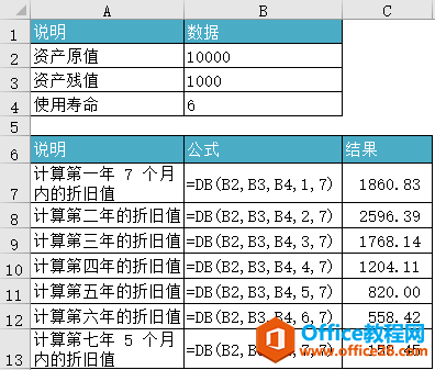 Excel DB 函数 使用教程