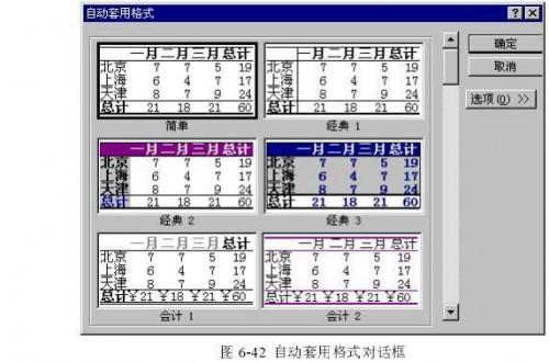 Excel 自动套用表格格式”