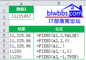 excel fixed函数的用法，通过简单举例说明fixed函数和ROUND函数的异同