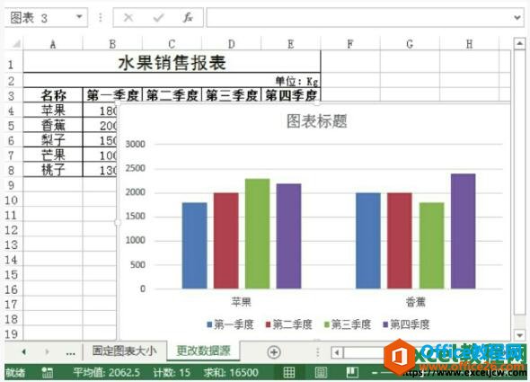 如何更改excel2013图表的数据源”