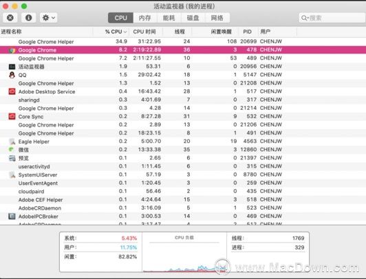 Mac电脑变慢怎么办 Mac电脑变慢的罪魁祸首原来在这