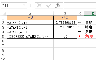 Excel ATAN2 函数 使用实例教程