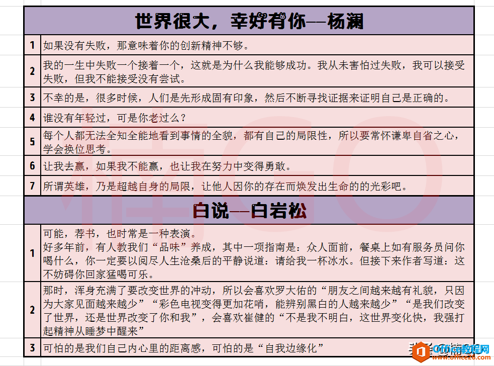 WPS excel如何内容分组（呈目录式，可展开、缩小的呦）”