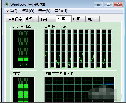 msconfig怎么设置最好win7系统
