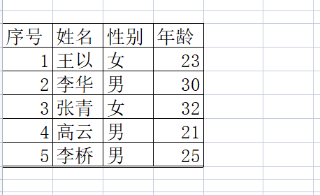 ​电脑版wps表格怎么加上双底边框线