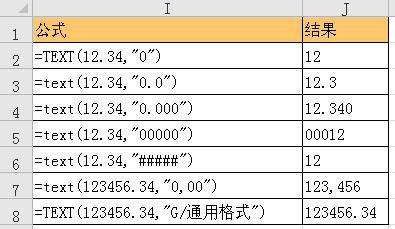 excel中 text函数在数字处理、日期时间、四种类型数据、强制符号、条件判断、中文数字六大方面的应用介绍”