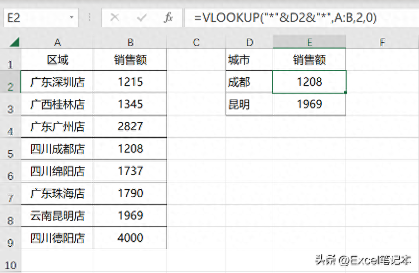 一组常见的Excel套路公式”