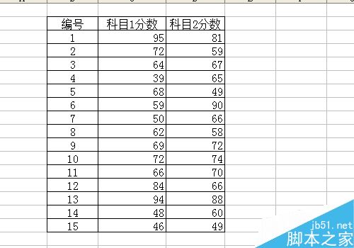 excel中筛选和条件格式的用法介绍”