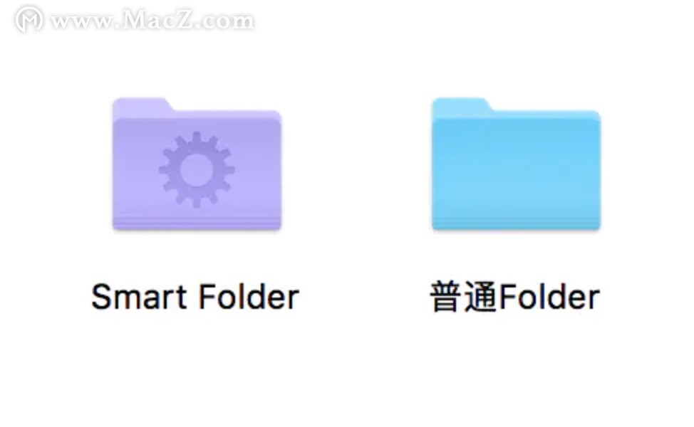 mac技巧之神奇的文件自动收集工具：Smart Folder
