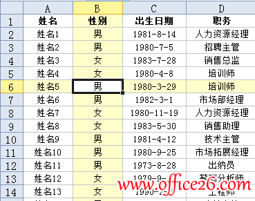 如何在WPS表格中高亮显示活动单元格所在的行和”