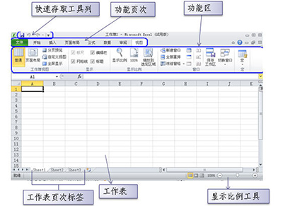 excel2010怎么样？excel2010界面介绍”