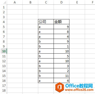 利用Excel的高级筛选功能 获取金额在区间内的数据