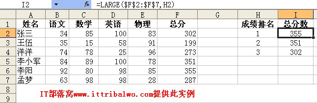 excel 中large函数的使用方法介绍