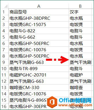 excel中提取汉字的三种高效快捷技巧 excel利用函数公式提取汉字