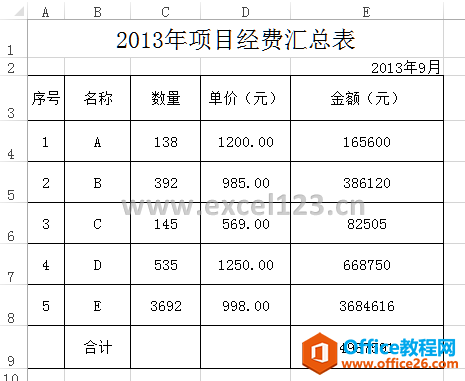 怎样在Excel中以“万元”为单位显示金额？”