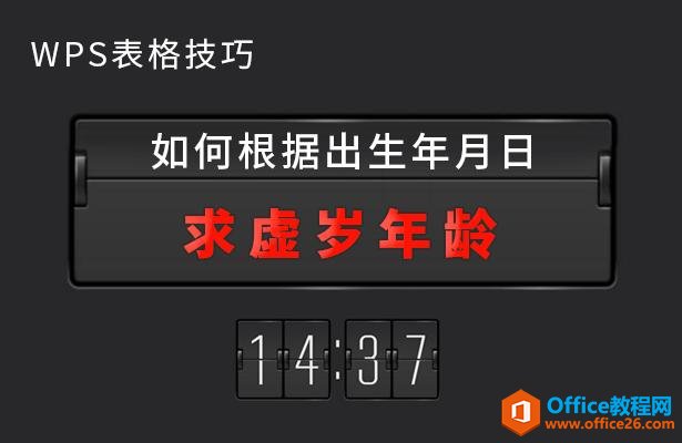 WPS excel如何根据出生年月日求虚岁年龄”