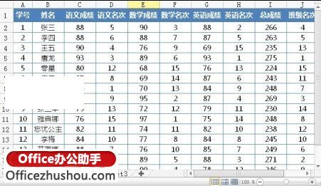 WPS文字中邮件合并功能批量打印成绩表.工资表的办法
