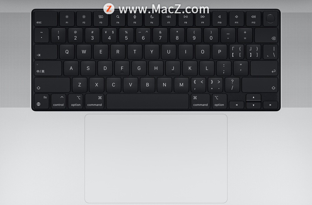 MacBook pro中的常用快捷键大全”