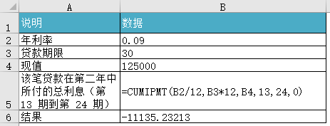 Excel CUMIPMT 函数 使用教程