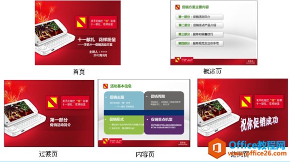 PPT演示文稿的组成和制作原则”