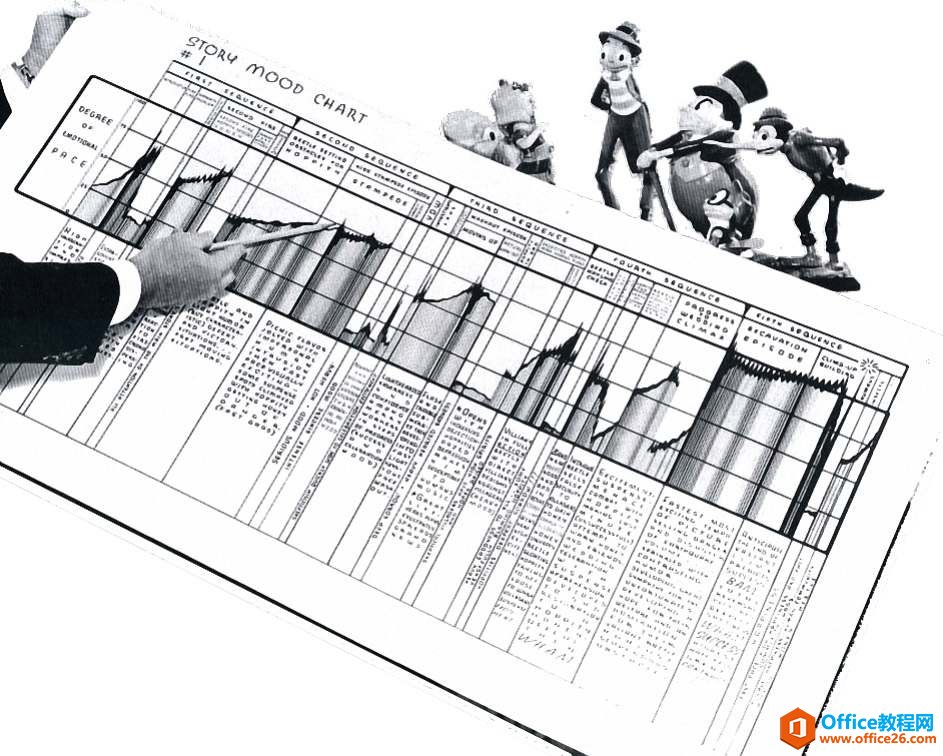 excel 如何换个角度做图表”