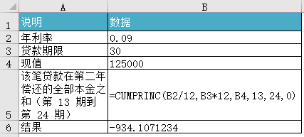 Excel CUMPRINC 函数 使用教程