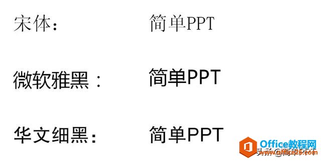 PPT文字使用方式 PPT好的字体、文字布局”