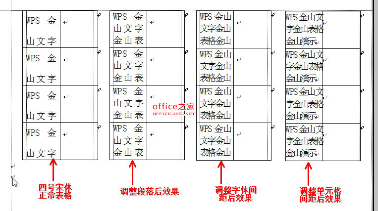 如何通过输入更多内容来扩展WPS单元格的容量”
