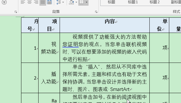 word表格中的文字怎么都堆在右侧了？”